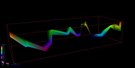 Sifone principale in 3D